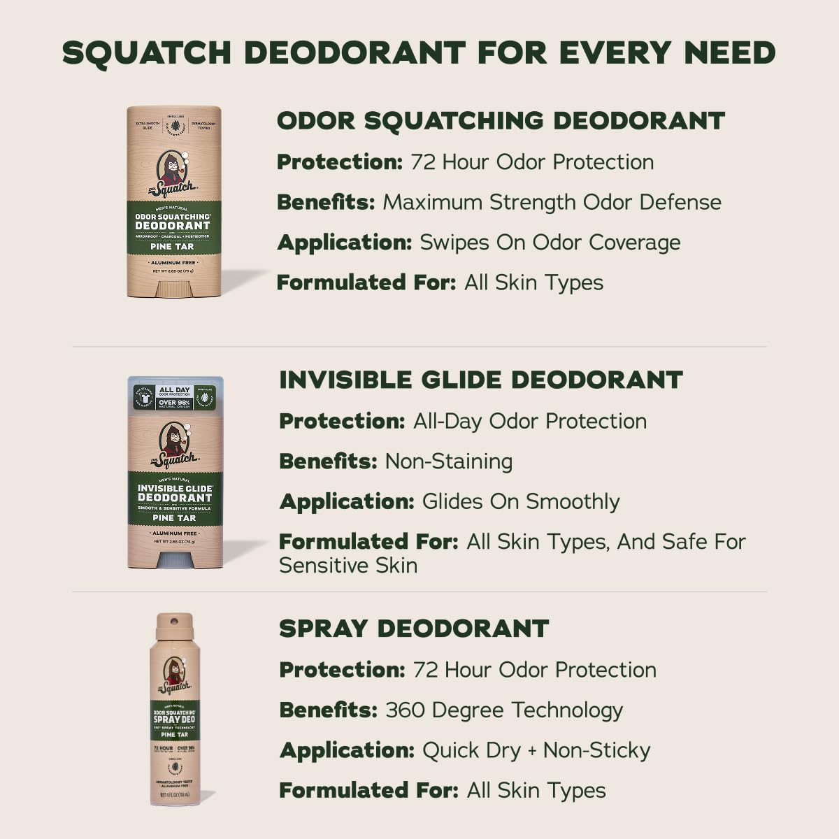 Dr. Squatch deodorant on bathroom counter
