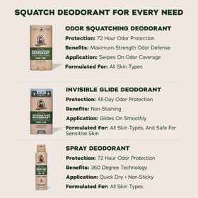 Dr. Squatch deodorant on bathroom counter