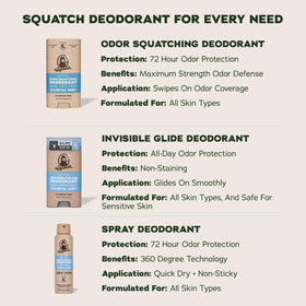 Dr. Squatch deodorant on bathroom shelf