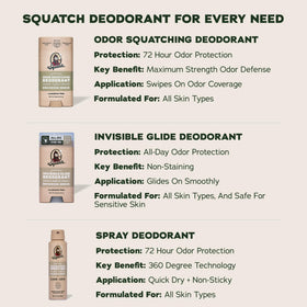 Dr. Squatch deodorant packaging with product details