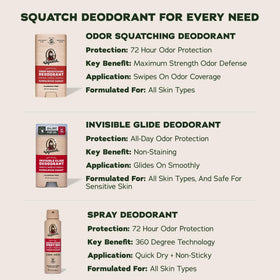 Dr. Squatch deodorant stick with a Sandalwood Summit label