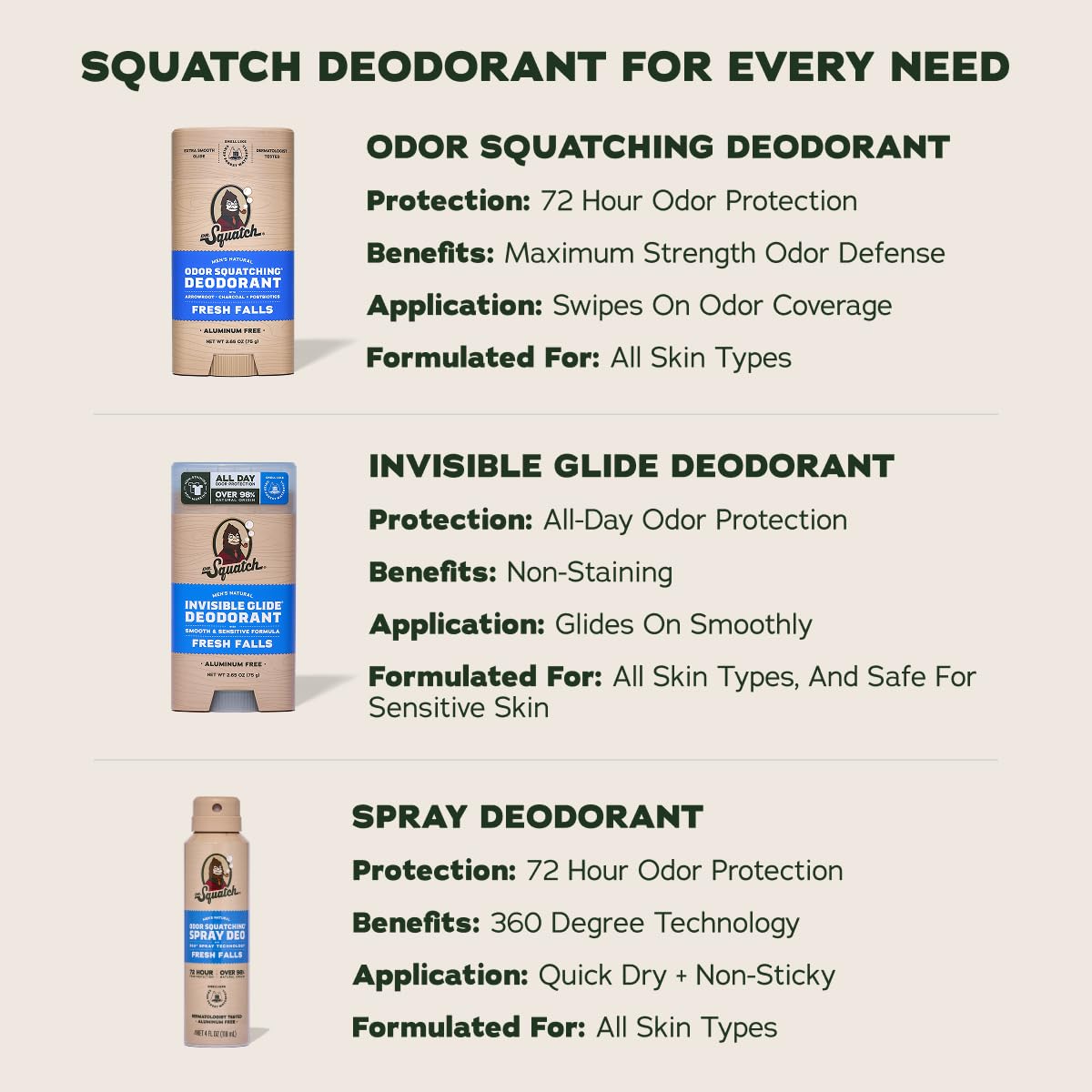 Dr. Squatch deodorant with fresh green apples