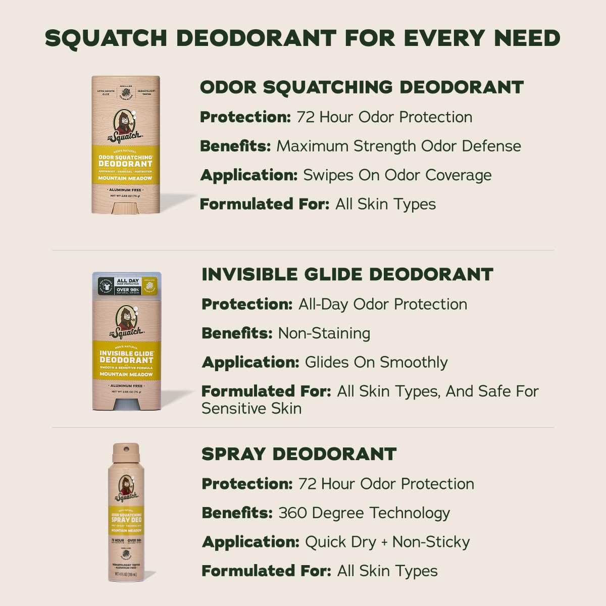Dr. Squatch Invisible Glide Deodorant on a bathroom counter