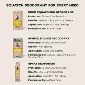 Dr. Squatch Invisible Glide Deodorant on a bathroom counter