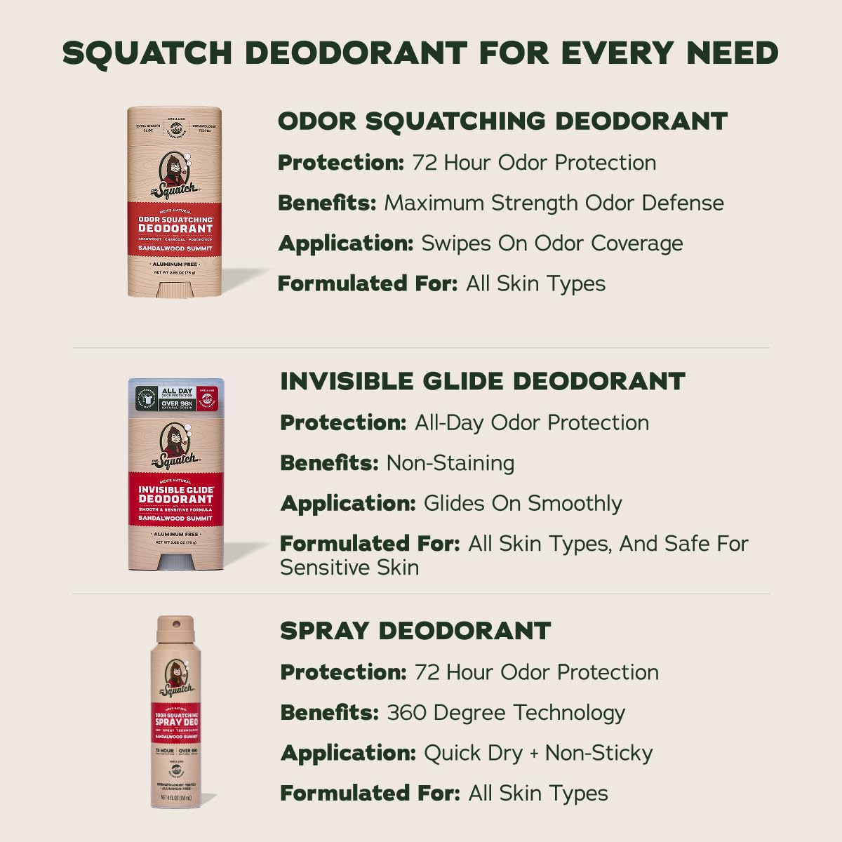 Dr. Squatch Men's Deodorant 2-Pack displayed on a bathroom shelf