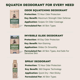Dr. Squatch Men's Deodorant application demonstration