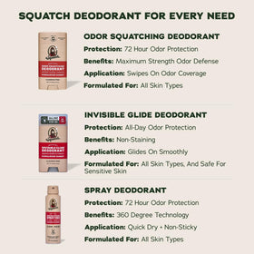 Dr. Squatch Men's Deodorant spray application demonstration
