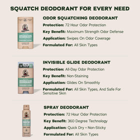 Dr. Squatch Natural Men's Deodorant 3-Pack on a countertop