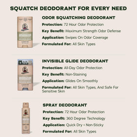 Dr. Squatch Natural Men’s Deodorant Birchwood Breeze application demonstration