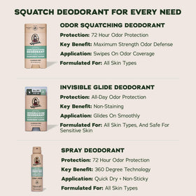 Dr. Squatch Natural Men's Deodorant Coastal Mist scent description