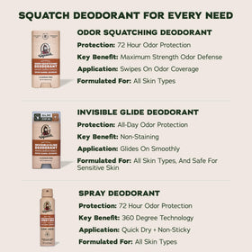 Dr. Squatch Natural Men's Deodorant Wood Barrel Bourbon lifestyle shot