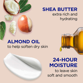 Dr Teal's Body Lotion Shea Butter & Almond back view