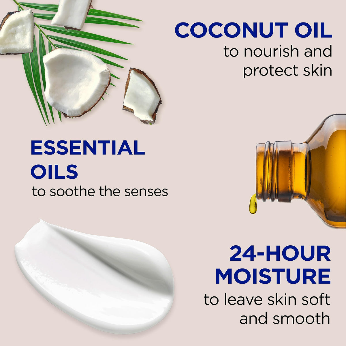 Dr Teal's Coconut Oil Body Lotion back view with ingredient list