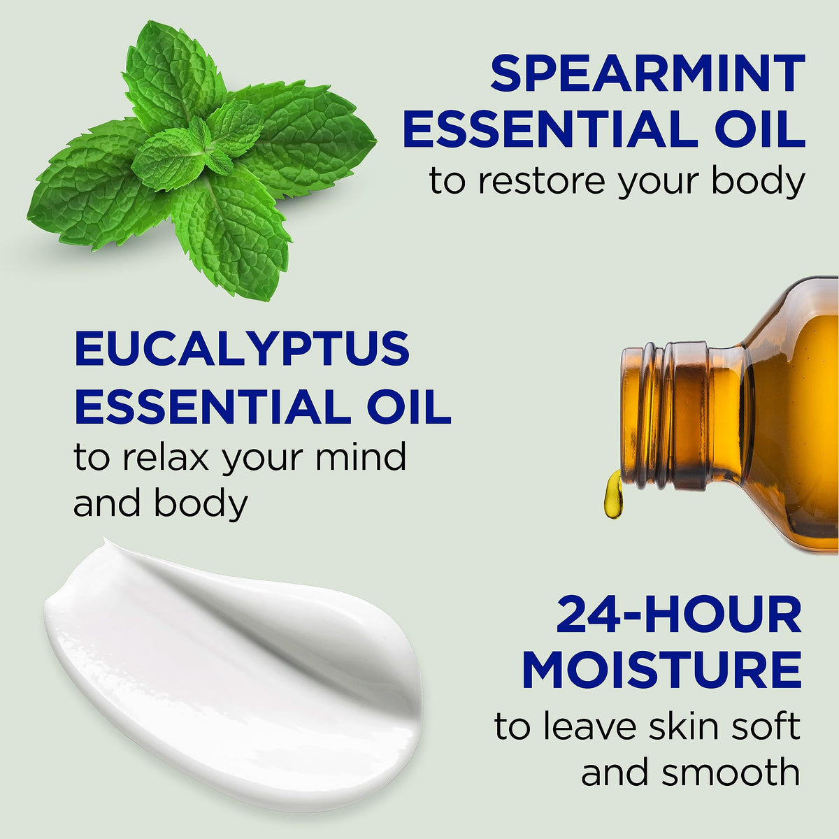 Dr Teal's Eucalyptus & Spearmint Body Lotion back view showing ingredients