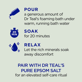 Dr Teal's Eucalyptus & Spearmint Foaming Bath packaging side view