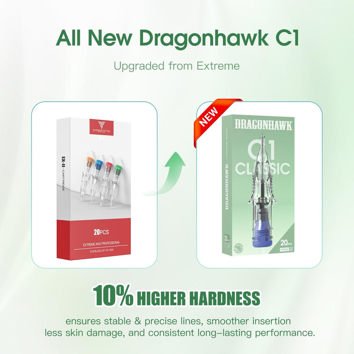 Dragonhawk tattoo needle cartridges on display