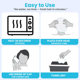 Drench! Medical Waterless Hair Washing Cap in use