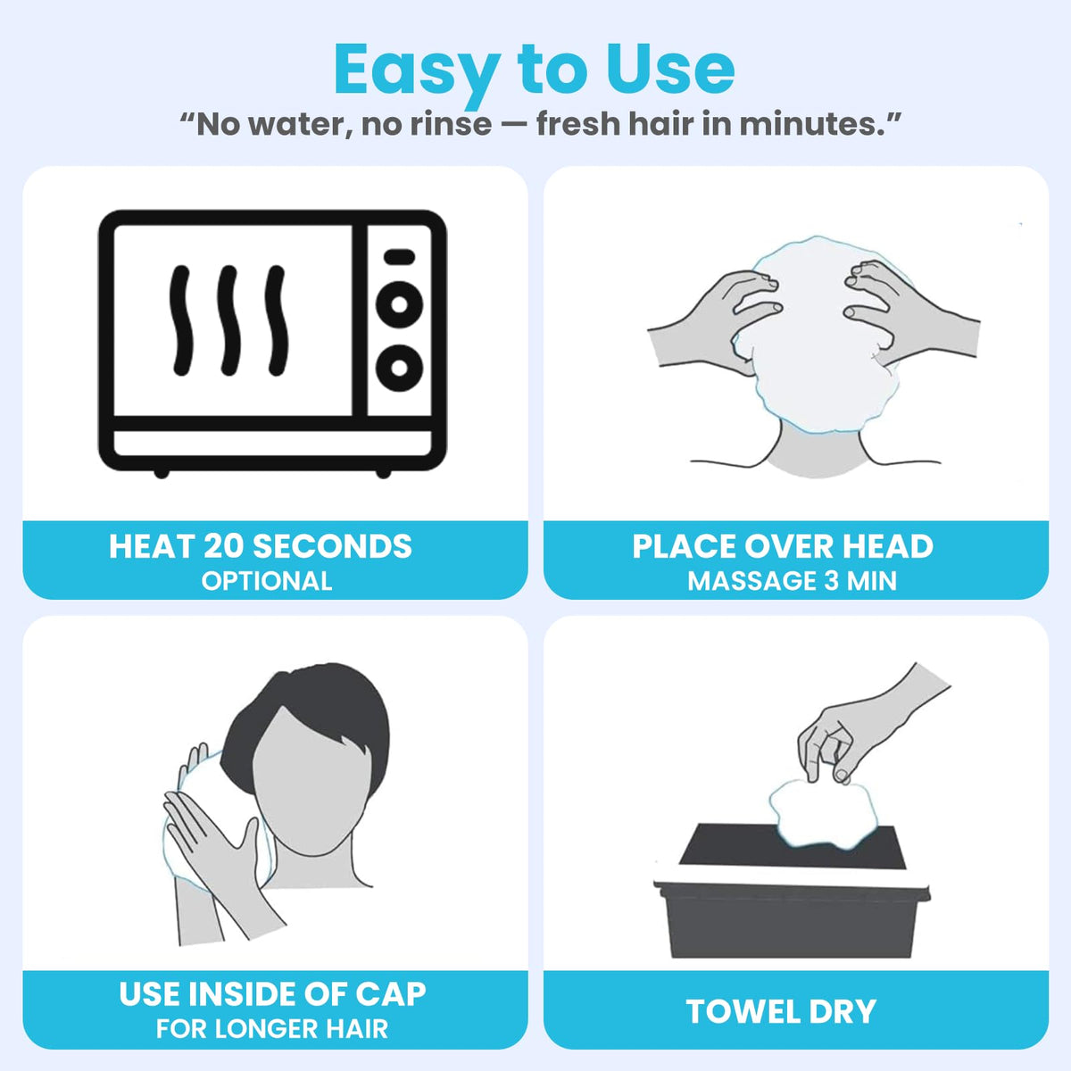 Drench! No Water Hair Washing Cap packaging details