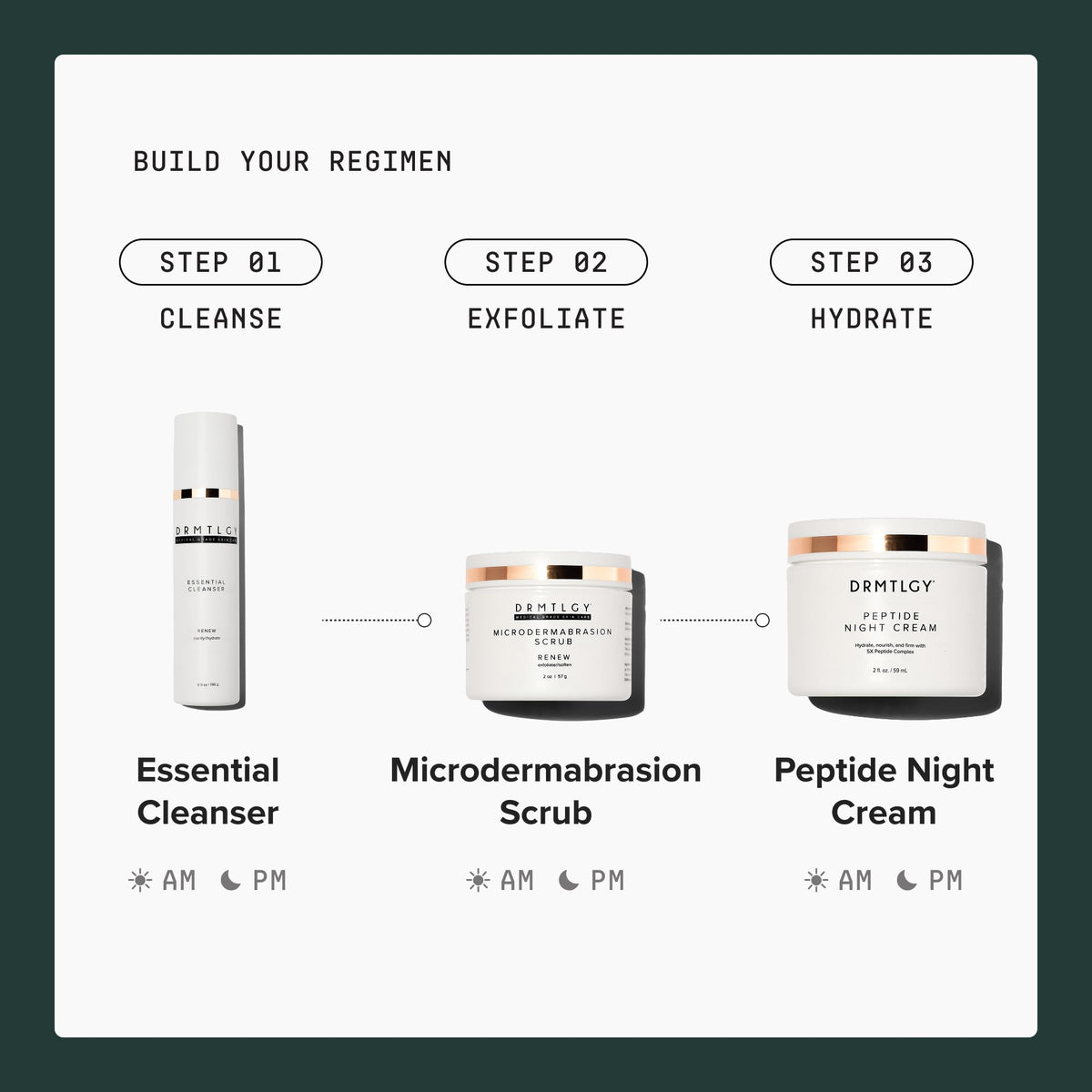 DRMTLGY Microdermabrasion Scrub in bathroom setting