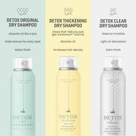 Drybar Detox Dry Shampoo Coconut Colada 1.4 oz in a gym bag