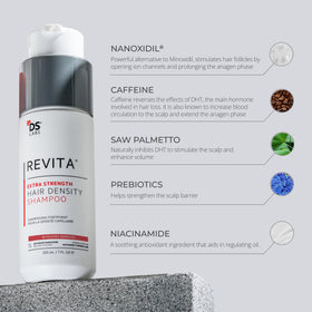ds labs Revita Extra Strength Shampoo 205mL back view