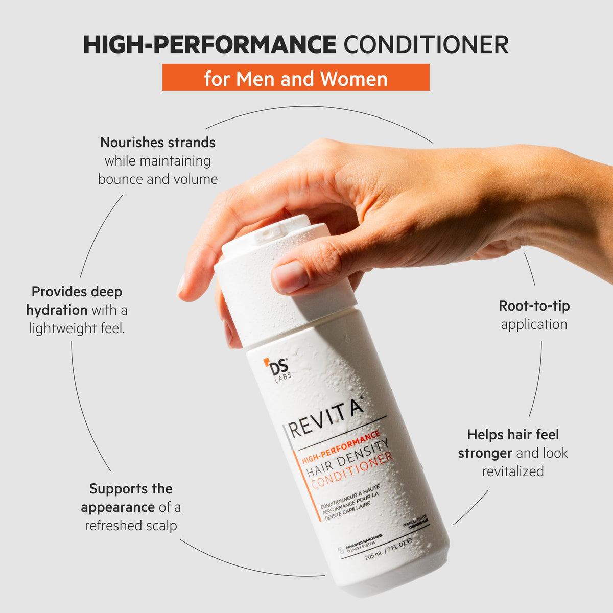ds labs Revita Hair Density Shampoo and Conditioner set packaging