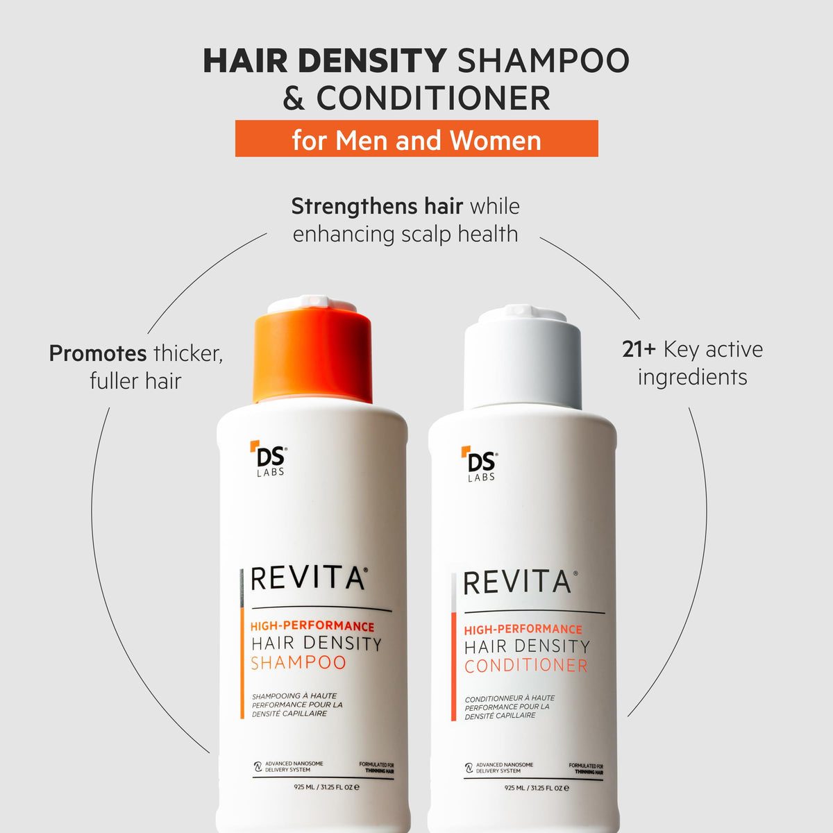 ds labs Revita Hair Density Shampoo and Conditioner set side view