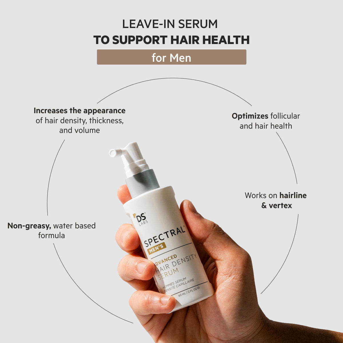ds labs Revita Shampoo lathering in hand