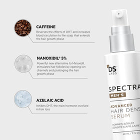 ds labs Spectral Men's Hair Density Serum 60 mL in hand