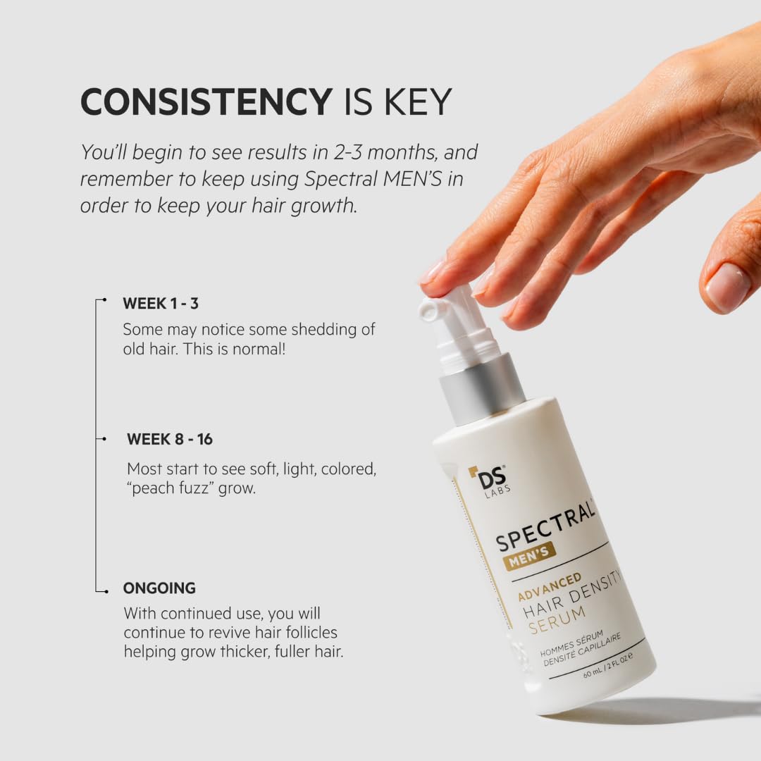 ds labs Spectral Men's Hair Density Serum 60 mL packaging details