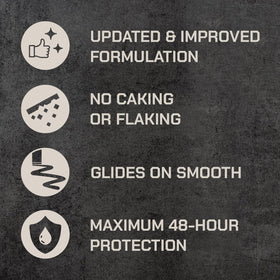 Duke Cannon Seawolf scent description on packaging