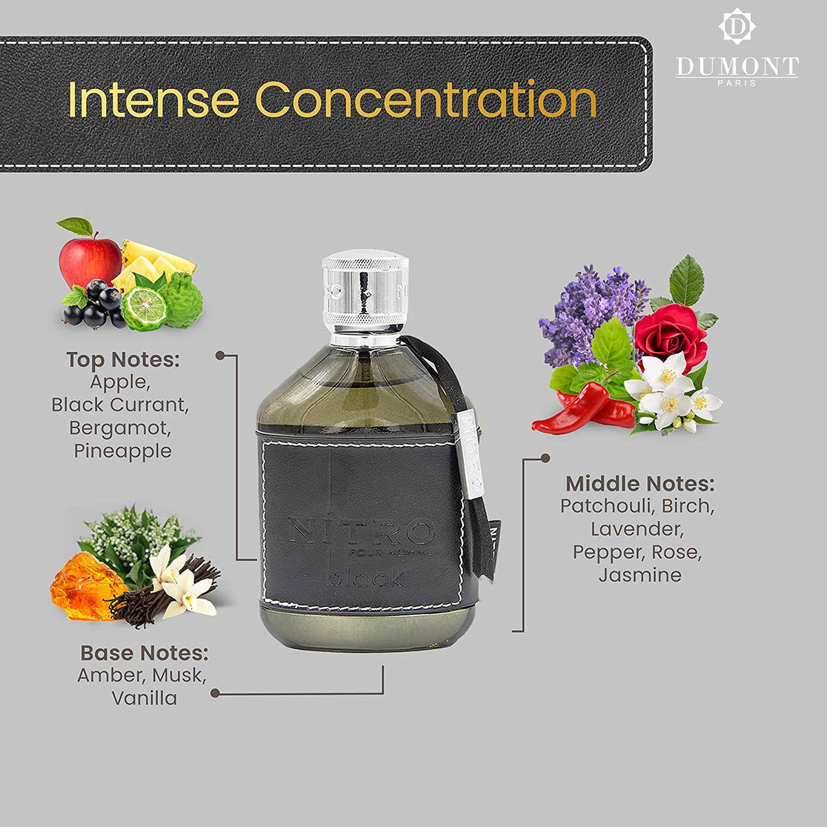 Dumont Nitro Black Eau De Parfum bottle side view