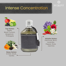 Dumont Nitro Black Eau De Parfum bottle side view