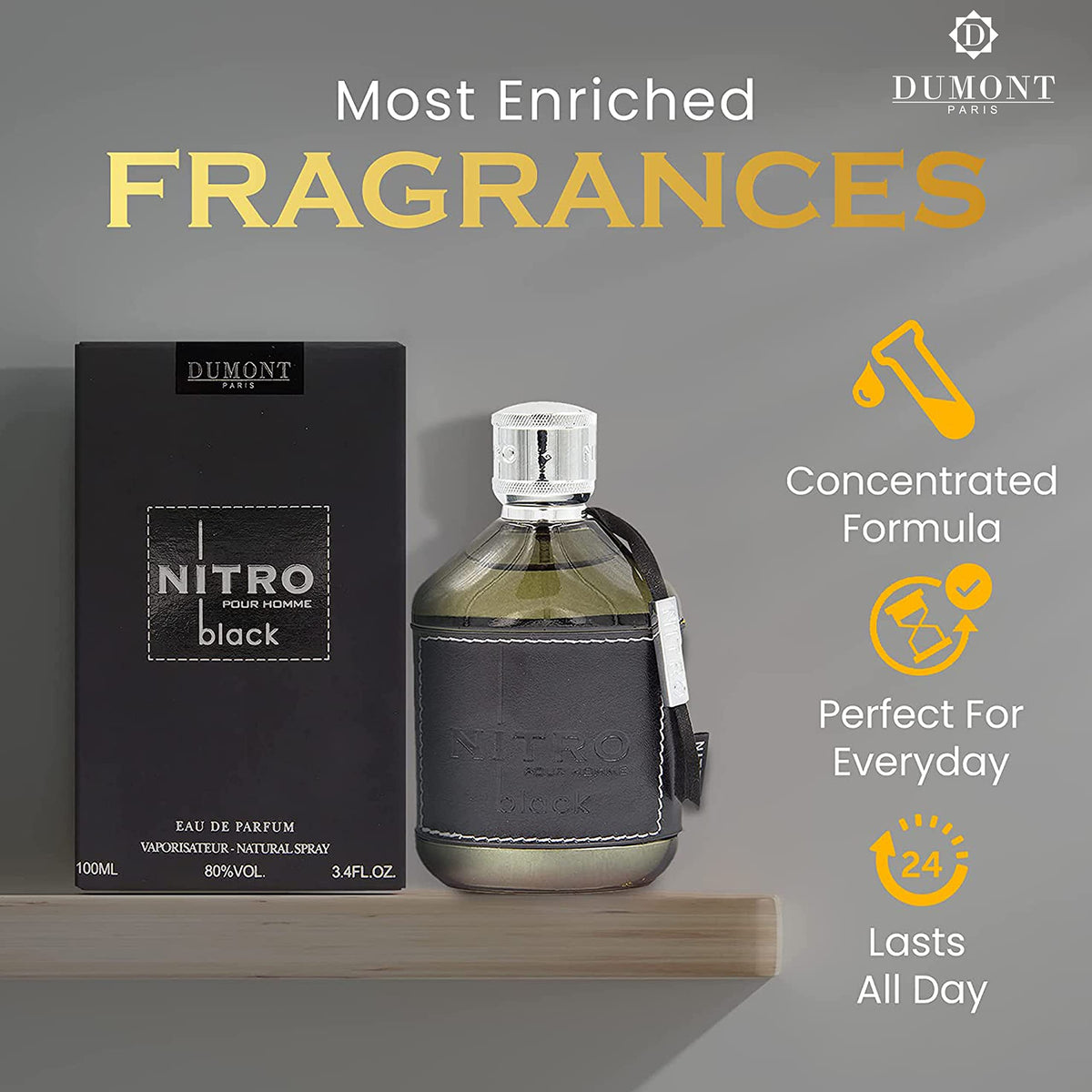 Dumont Nitro Black Eau De Parfum with dark fruits background