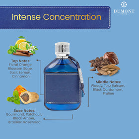 Dumont Nitro Blue Eau De Parfum bottle close-up