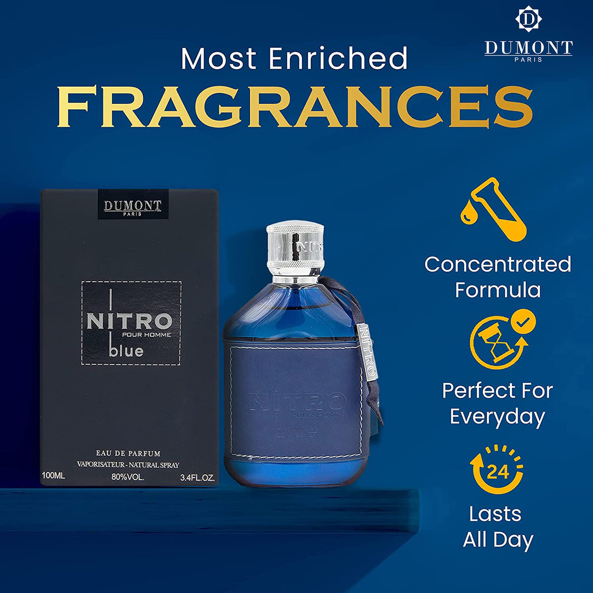 Dumont Nitro Blue Eau De Parfum bottle with vibrant blue design