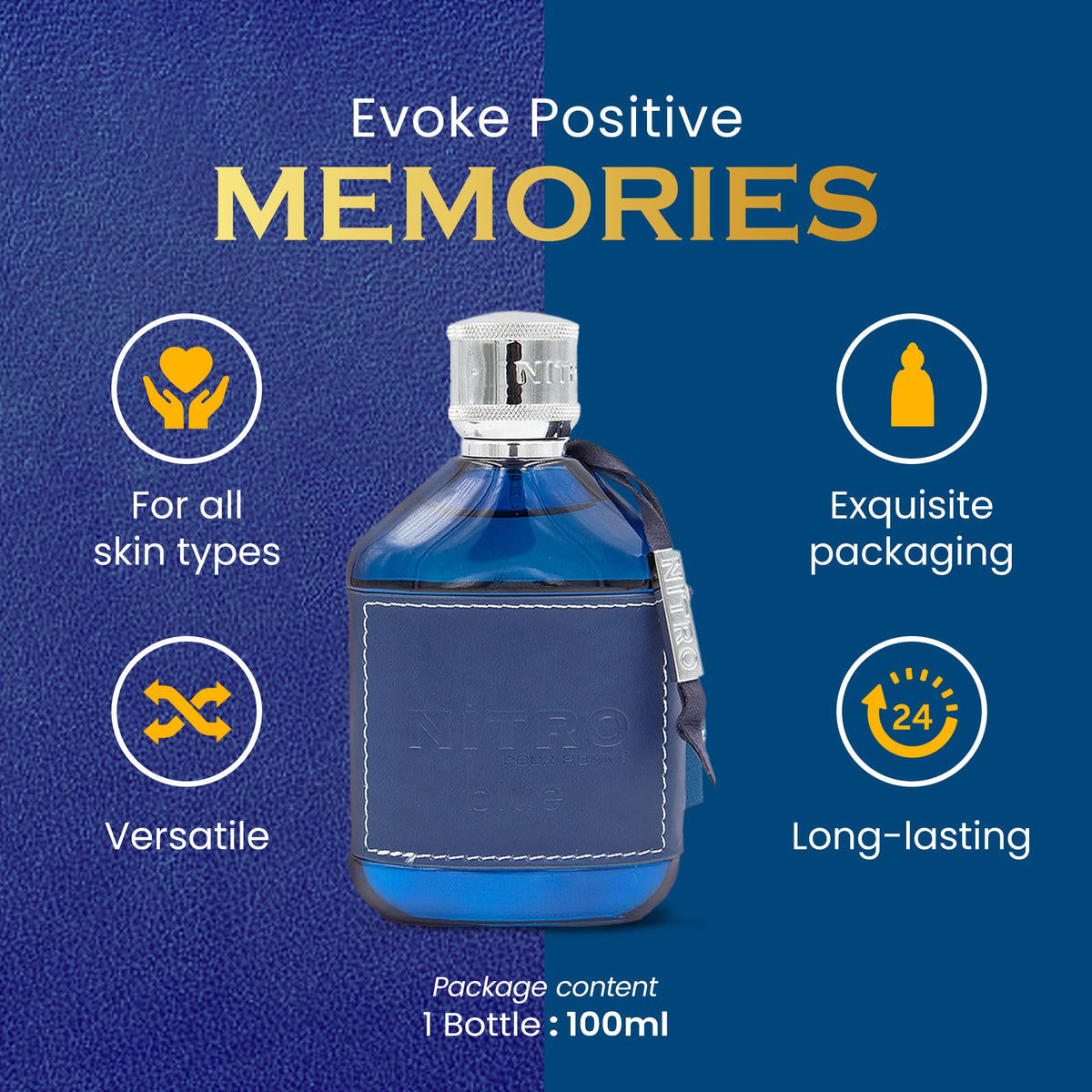 Dumont Nitro Blue Eau De Parfum packaging showing details