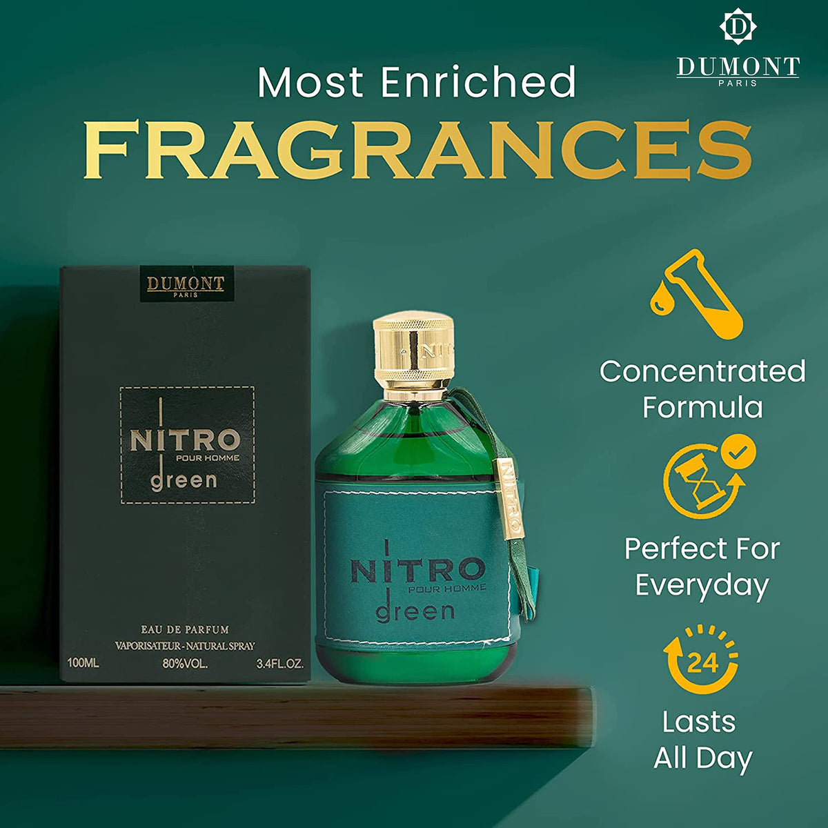 Dumont Nitro Green Eau De Parfum bottle side view
