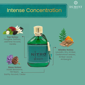 Dumont Nitro Green Eau De Parfum lifestyle scene