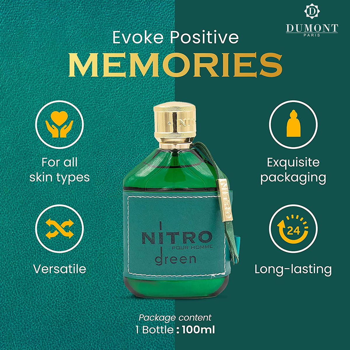 Dumont Nitro Green Eau De Parfum vibrant green packaging