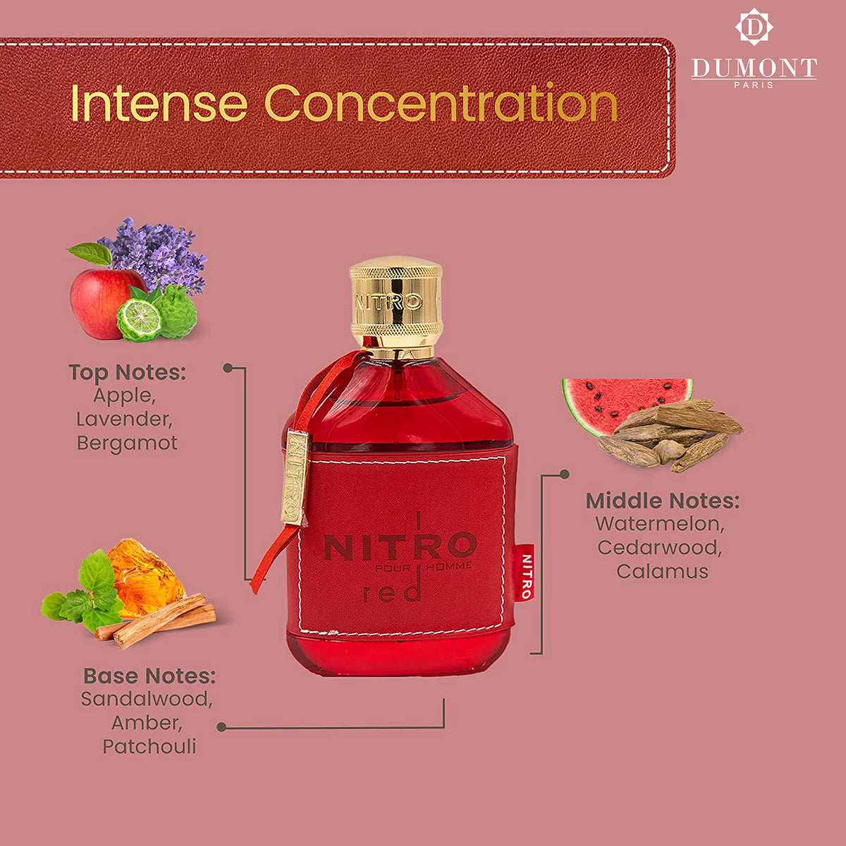 Dumont Nitro Red Eau De Parfum with accessories
