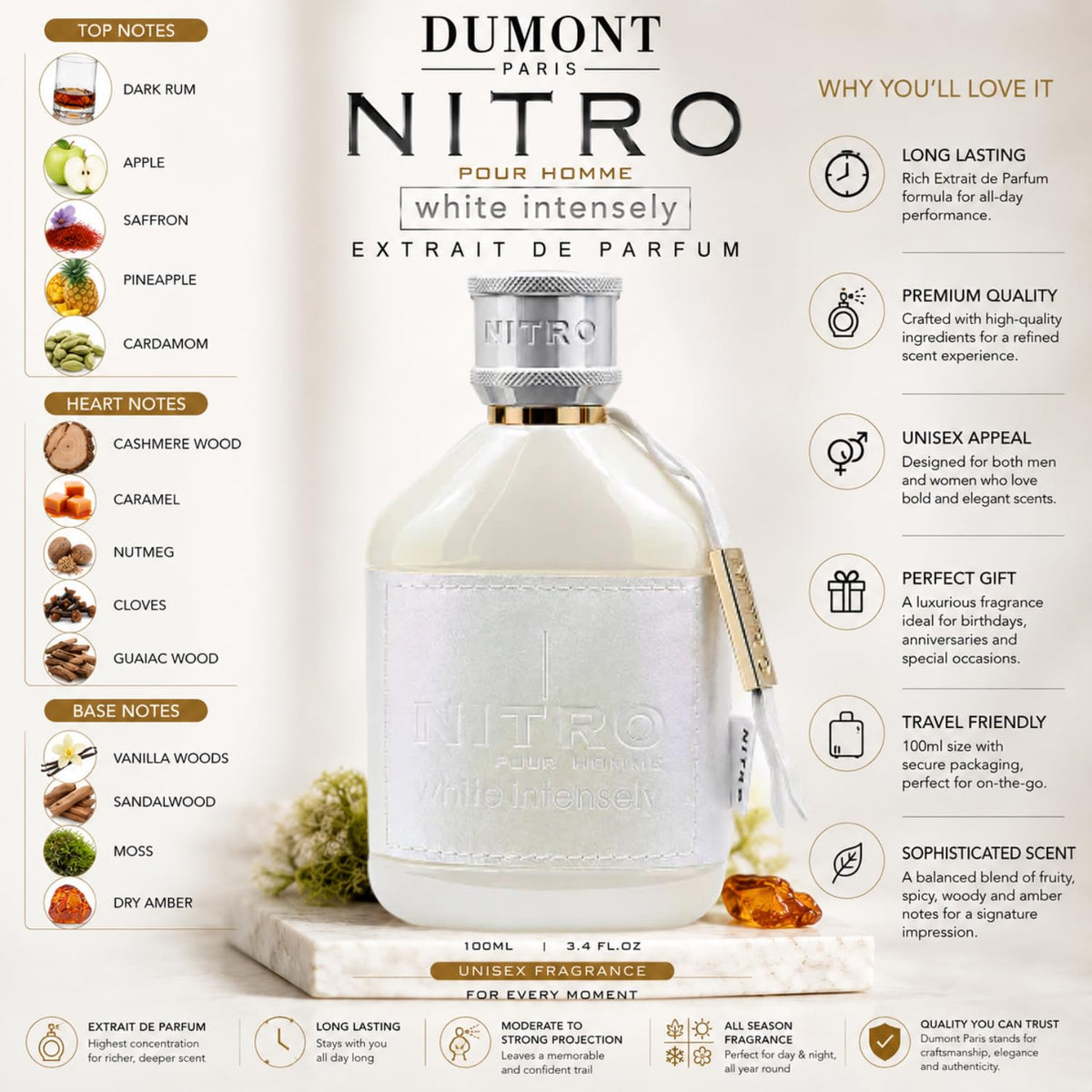 Dumont Nitro White Intensely Extrait De Parfum 100ml in elegant packaging