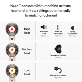 Dyson Supersonic Nural Hair Dryer with capsule illumination display