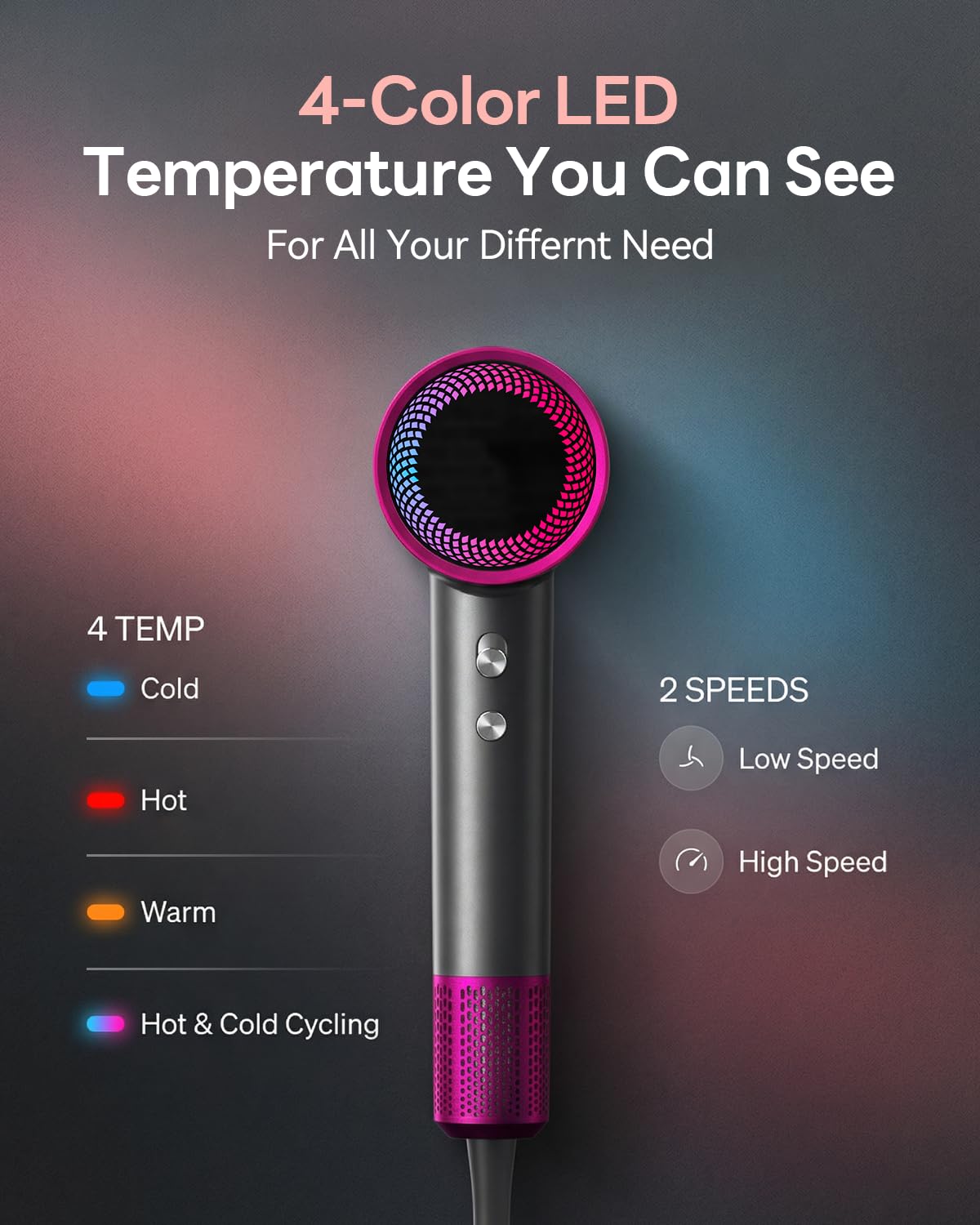 DZDVO Hair Dryer packaging for gifting