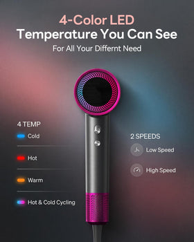 DZDVO Hair Dryer packaging for gifting