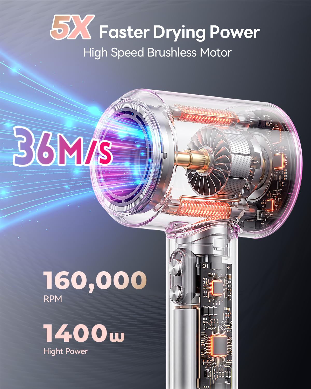 DZDVO Hair Dryer with diffuser attachment