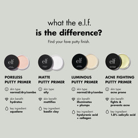e.l.f. Acne Fighting Putty Primer with applicator