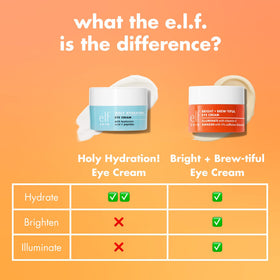 e.l.f. Bright + Brew-tiful Eye Cream Mini 30g lifestyle shot