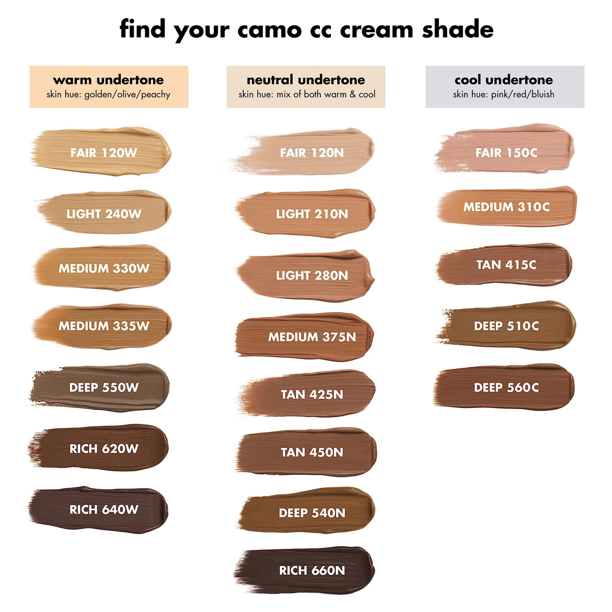 e.l.f. Camo CC Cream Deep 560 packaging side view
