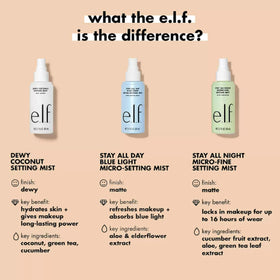 e.l.f. Dewy Coconut Setting Mist spray nozzle close-up